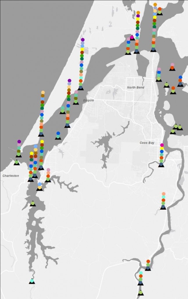 Figure 5: Documented locations of estuarine fishes in the Coos system both historically and currently. This is an under-representation of estuary species, since only stations where GPS coordinates were documented are shown. Compiled from: ODFW 2013b, OIMB 2013; Hayslip et al 2006; Sigmon et al 2006; Miller and Shanks 2005; Hoffman 1980.