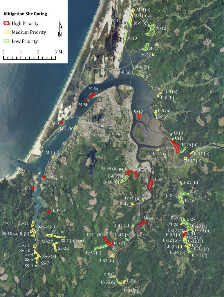 Figure 5: Mitigation sites deisgnated in the Coos Bay Estuary Management Plan.